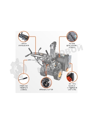 Снегоуборщик PATRIOT PS 707, Двигатель 7л.с до -25 °С; 212 сс; Стартер ручной; Панель c увеличенным диапазоном скоростей 6 вперед/2 назад; Ширина ковша 610мм +100(26