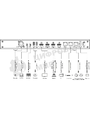 Контроллер Sber SDTM-001