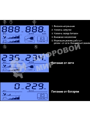 Источник бесперебойного питания ExeGate Smart LB-800.LCD.AVR.2SH.USB (800VA/480W, LCD, AVR, 2*Schuko, USB, батарея 12V 9Ah, Black)