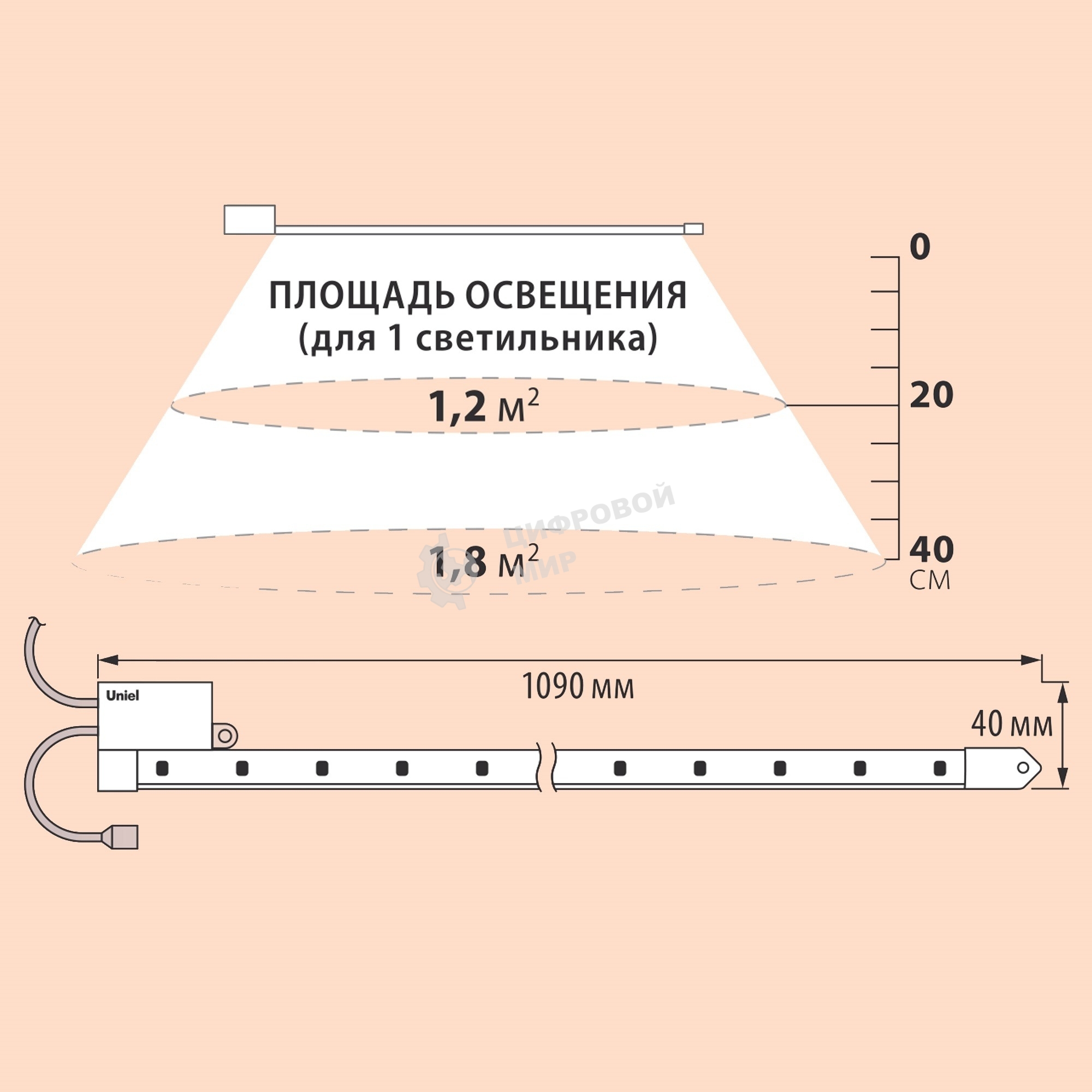 Светильник для растений светодиодный Uniel линейный ULY-P91-20W/SPFR/K IP65 AC220V CLEAR KIT03 1200мм. Спектр для фотосинтеза. В составе набора из 3-х штук.