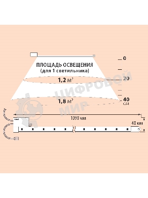 Светильник для растений светодиодный Uniel линейный ULY-P91-20W/SPFR/K IP65 AC220V CLEAR KIT03 1200мм. Спектр для фотосинтеза. В составе набора из 3-х штук.