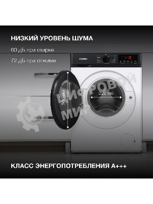 Стиральная машина Hyundai WME8215 класс: A загр.фронтальная макс.:8кг белый инвертер