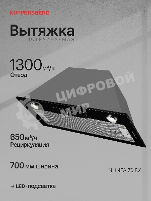 Вытяжка встраиваемая Kuppersberg Inlinea 70 BX черный/нержавеющая сталь, 70 см, 1300 куб. м/ч, 41 дБ