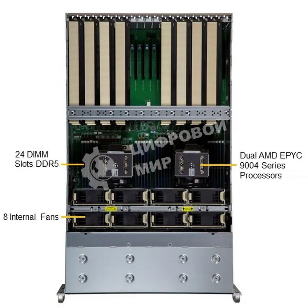 Серверная Платформа SuperMicro AS -4125GS-TNRT