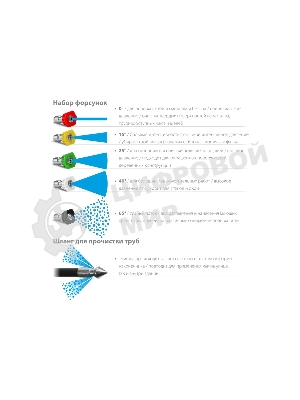 Мойка высокого давления Зубр 140 Атм, 1700 Вт