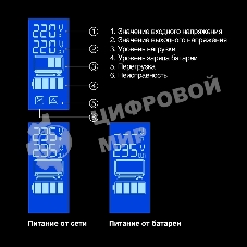 Источник бесперебойного питания ExeGate EP285511RUS SpecialPro Smart LLB-1600.LCD.AVR.EURO.RJ.USB 1600VA/950W, LCD, AVR, 4 евророзетки, RJ45/11, USB, черный