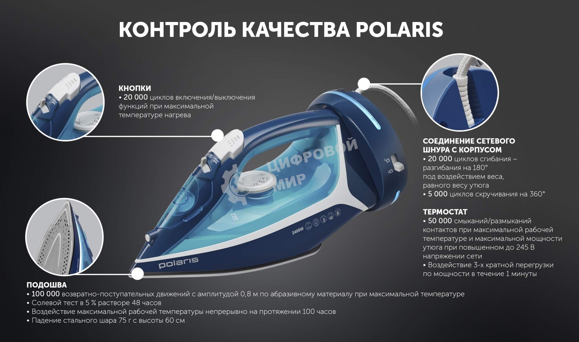 Утюг Polaris PIR 2444K Cord LESS 2400 Вт синий/белый