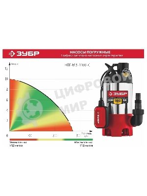 Насос ЗУБР НПГ-М3-1100-С, дренажный для грязной воды, корпус - нерж. сталь, 1100 Вт