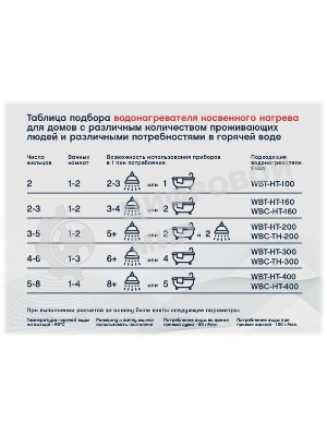 Водонагреватель WBT-HT-800 косвенного нагрева с одним змеевиком