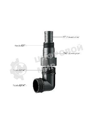 Насос ЗУБР НПГ-М3-1100-С, дренажный для грязной воды, корпус - нерж. сталь, 1100 Вт