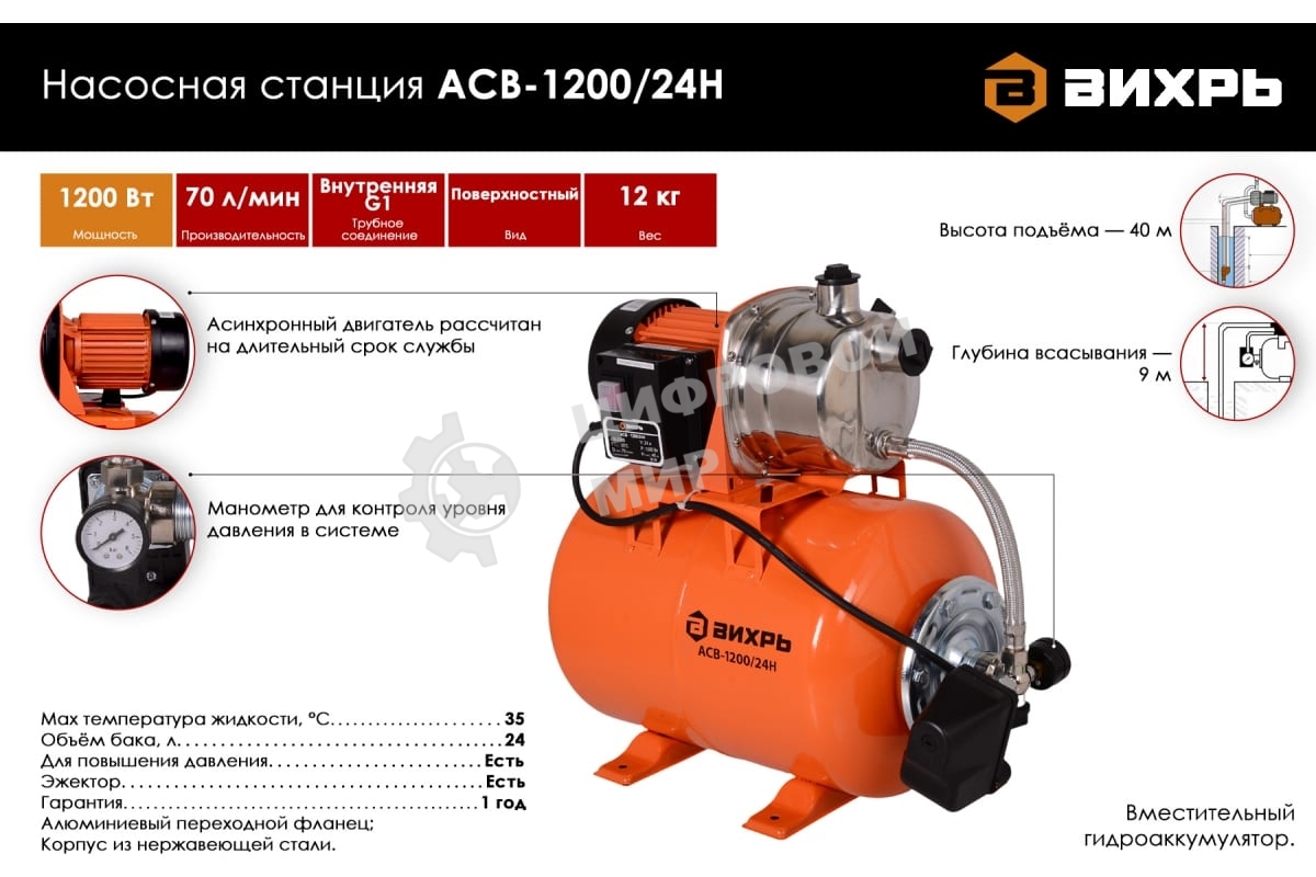 Автономная станция водоснабжения Вихрь АСВ-1200/24Н