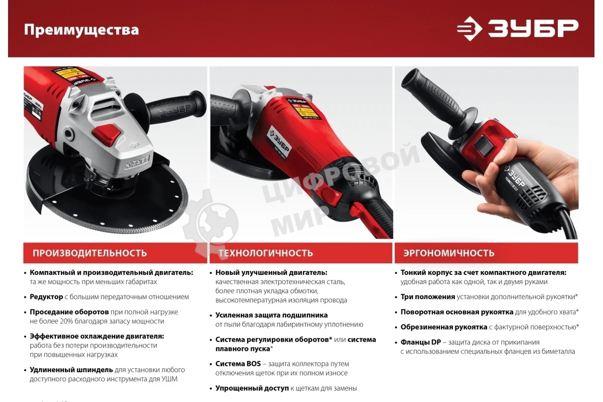 Угловая шлифовальная машина Зубр 230 мм, 2200 Вт.