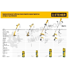 Триммер сетевой STEHER 600 Вт , ш/с 33 см