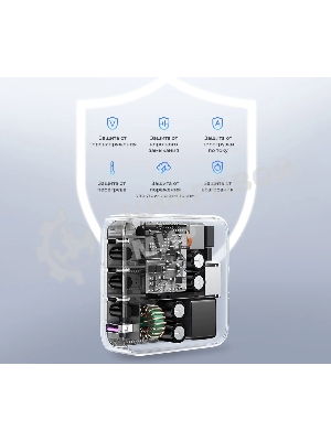 Сетевое зарядное устройство на рабочий стол 100Вт Ugreen CD328, 1хUSB-A, 3хUSB-C, PD 3.0, QC 4.0+, GaN, Space Gray (90928)