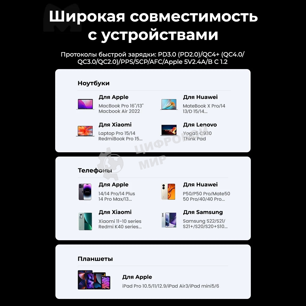 Сетевое зарядное устройство на рабочий стол 100Вт Ugreen CD328, 1хUSB-A, 3хUSB-C, PD 3.0, QC 4.0+, GaN, Space Gray (90928)