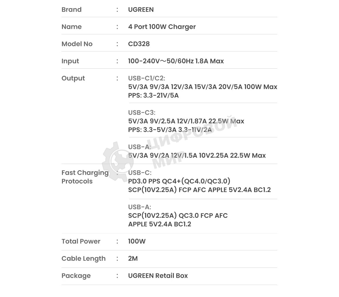 Сетевое зарядное устройство на рабочий стол 100Вт Ugreen CD328, 1хUSB-A, 3хUSB-C, PD 3.0, QC 4.0+, GaN, Space Gray (90928)