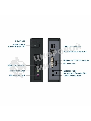 Нулевой клиент Leadtek TERA2321 (293C) 3293C011101 6USB, Fiber, DPх1+DVIх1