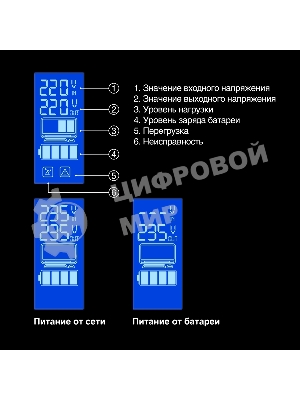 Источник бесперебойного питания ExeGate EP285568RUS Power Smart ULB-650.LCD.AVR.EURO 650VA/360W, LCD, AVR, 2 евророзетки, черный