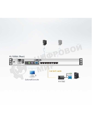 KVM-переключатель W/LCD 8PORT KL1508AM-AXA-RG ATEN