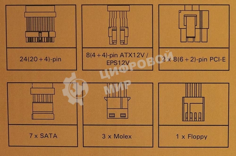Блок питания Aerocool/Formula ATX 750W MONZA VL-750APB-85 80+ bronze (24+4+4pin) APFC 120мм fan 7xSATA RTL