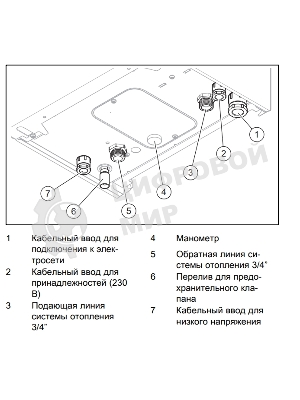Котел электрический Скат 21 КE 14 настенный 21 кВт одноконтурный