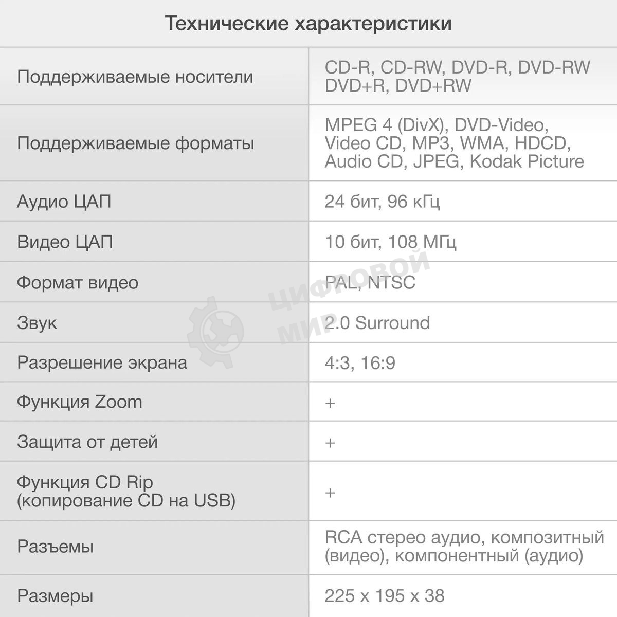 Плеер DVD Hyundai H-DVD100 черный ПДУ