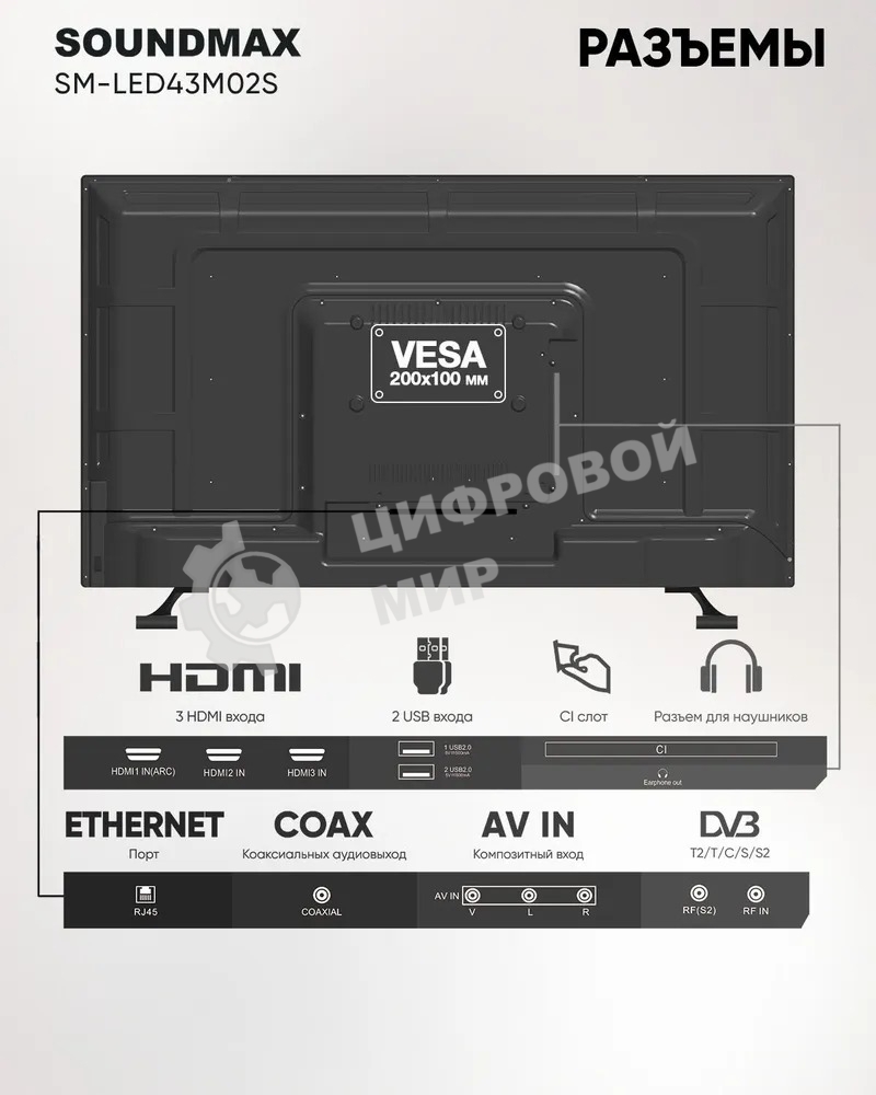 Телевизор Soundmax 43