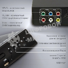 Плеер DVD Hyundai H-DVD100 черный ПДУ