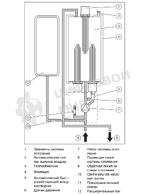 Котел электрический Скат 24 КE 14 настенный 24 кВт одноконтурный