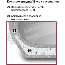 Кастрюля с/кр 24 см (4,8 л) серые ручки Rondell 715-RDS Strike