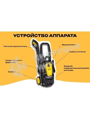 Мойка Huter M420L-PW-PRO черный/желтый