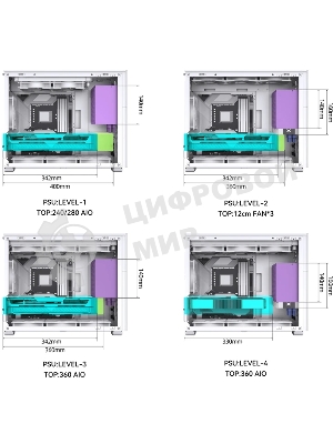 Компьютерный корпусMini-Tower/ Case JONSBO D31 STD, Mini-Tower, TG, no fan, 1xUSB-A 3.2 + 1xUSB-C 3.2, mATX, mDTX, mITX белый