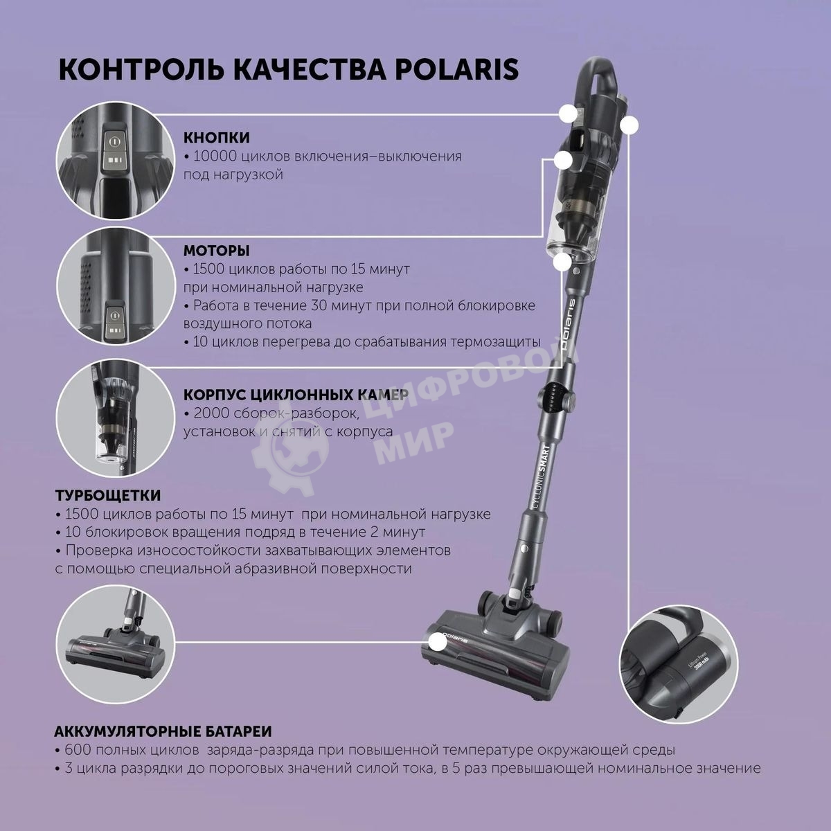 Пылесос Polaris IQ Home PVCS 4070 600Вт графит/серый