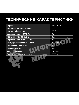 Телевизор Hyundai 55