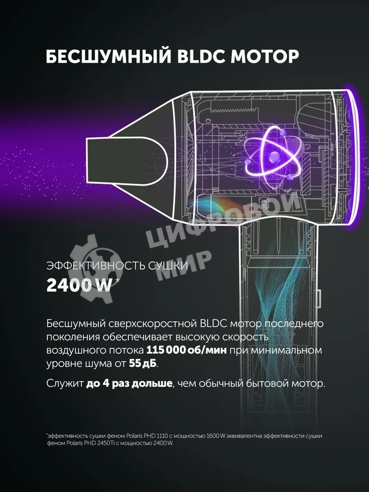 Фен Polaris PHD-1110 графитовый, 1600 Вт, ионизация