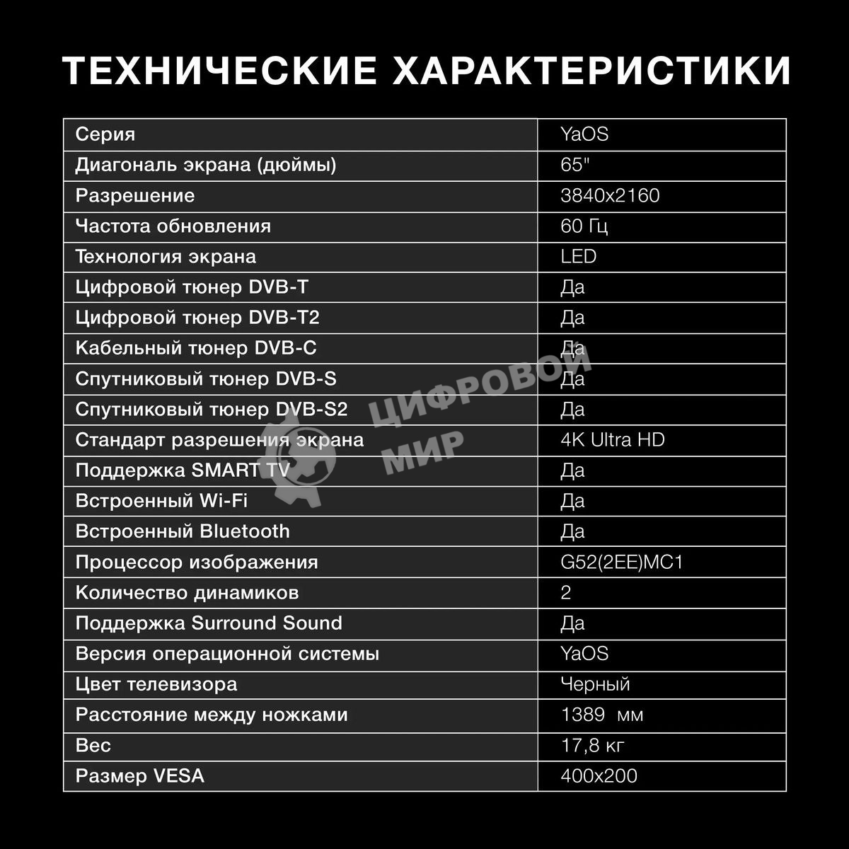 Телевизор Hyundai 65