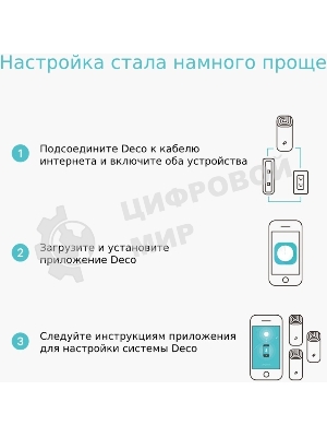 Роутер беспроводной TP-Link DECO M4 (DECO M4(2-PACK)) AC1200 10/100/1000BASE-TX (упак.:2шт)