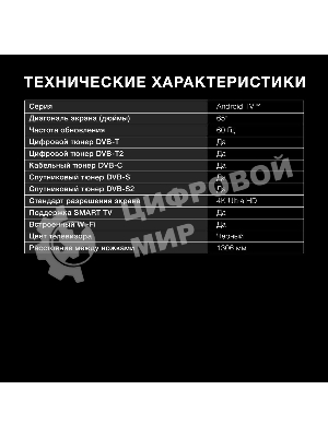 Телевизор Hyundai 65