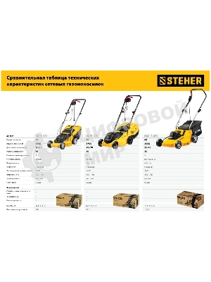 Газонокосилка сетевая STEHER 2000 Вт, ш/с 42 см