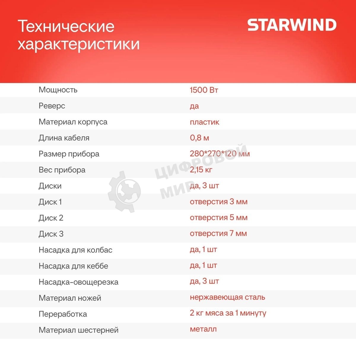 Мясорубка электрическая Starwind SMG3225 красный, 1500 Вт, 2.0 кг/мин, реверс, защита от перегрузки, насадки - 8