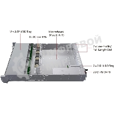 Серверный корпус Ablecom 2U CS-R29-04P E-ATX, ATX, Micro-ATX, Mini-ITX MBs; 12 x 3.5'' hs + 2 x 2.5'' hs rear; 800 Wt CRPS(1+1); no rails