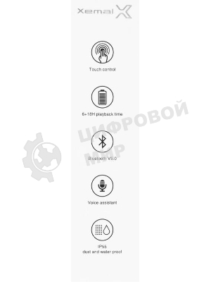 Наушники TWS Edifier X3 белый, внутриканальные, Bluetooth, до 6 ч