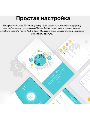 Роутер TP-Link Archer A5 AC1200 Двухдиапазонный Wi-Fi роутер