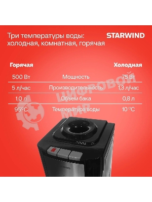 Кулер для воды Starwind SW-1115EB, верхняя загрузка, нагрев 95 °С, охлаждение 10 °С, черный
