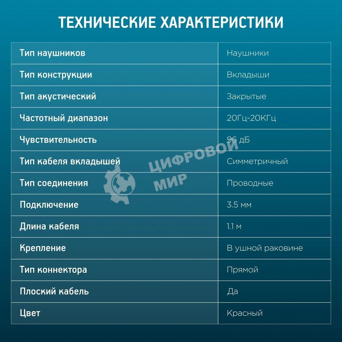 Наушники Oklick HP-S-210 1.1м красный