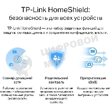 Двухдиапазонный гигабитный Wi-Fi 6 роутер TP-Link Archer AX53 AX3000