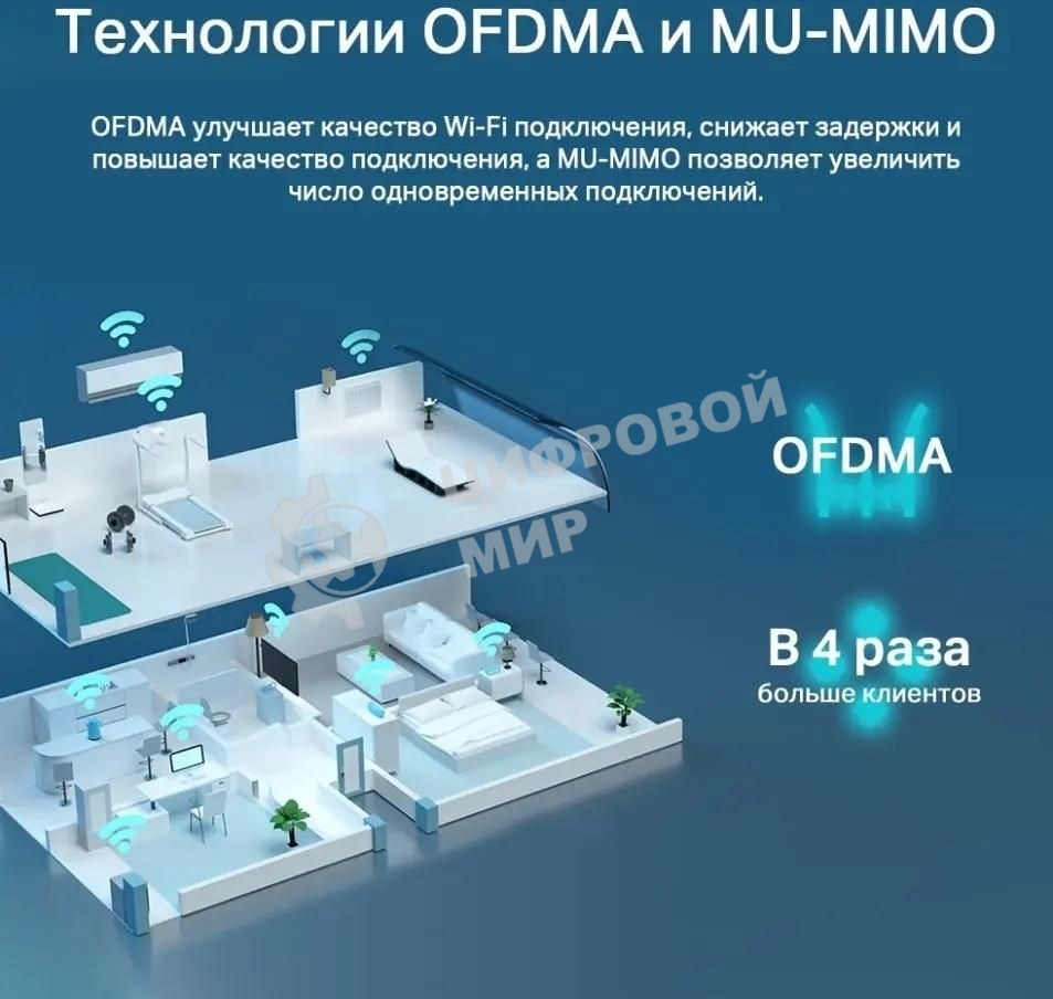 Двухдиапазонный гигабитный Wi-Fi 6 роутер TP-Link Archer AX53 AX3000