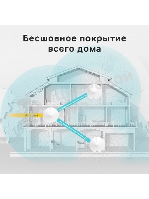 Роутер TP-Link DECO M5(1-PACK) AC1300 Домашняя Mesh Wi-Fi система