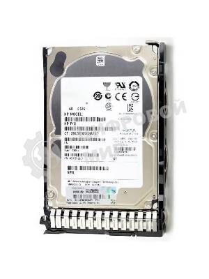Жесткий диск HDD Dell 400-BJKY 16Tb 7200rpm SAS 512Mb 3.5