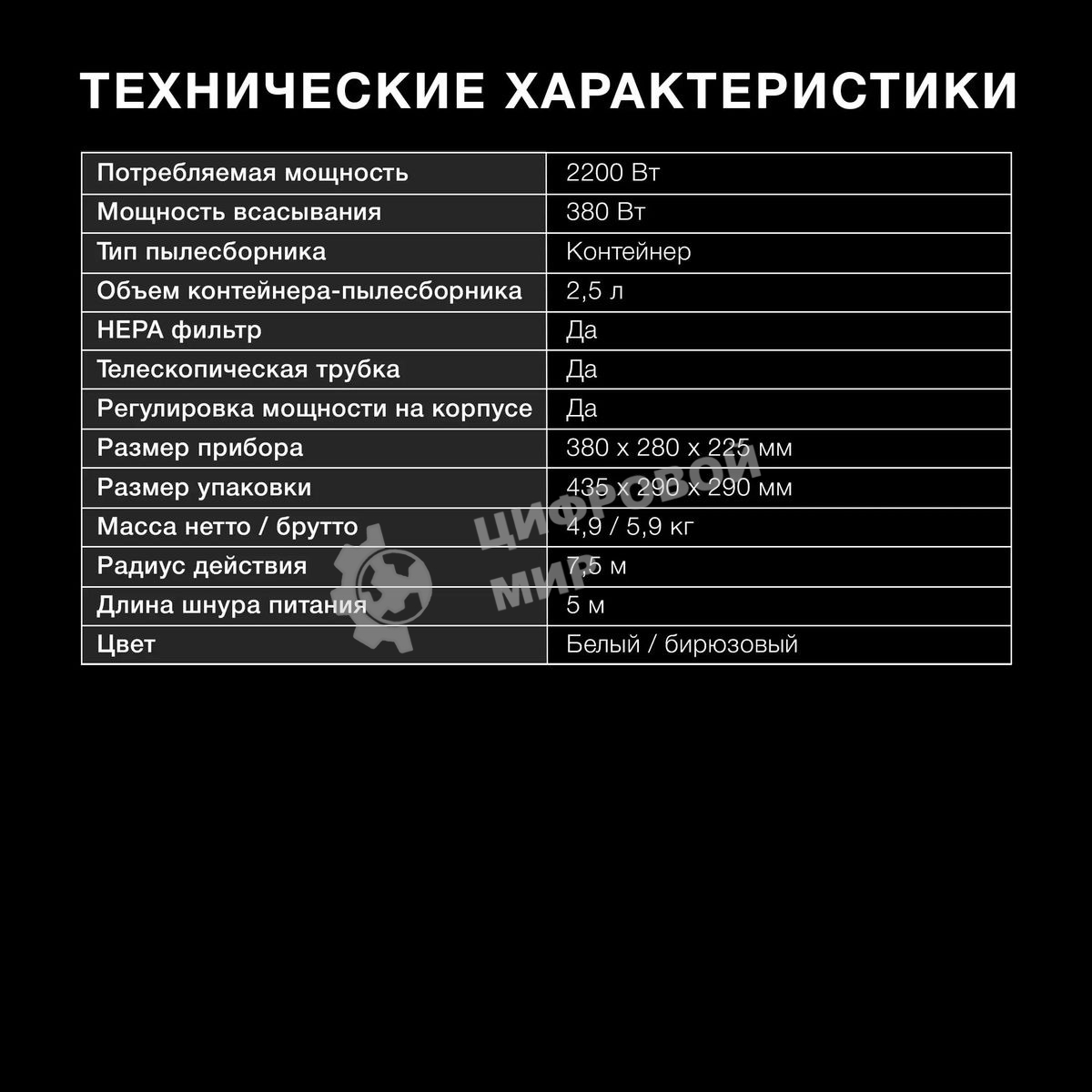 Пылесос Hyundai HYV-C3500 белый/бирюзовый, 380/2220 Вт, уборка сухая, пылесборник контейнер 2.5 л